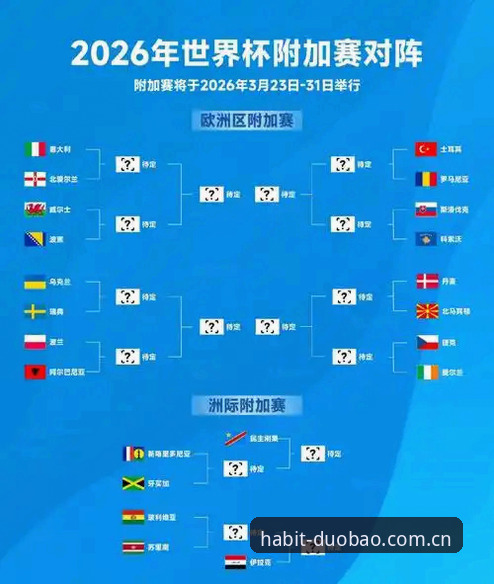 2026世界杯J组观赛手册：德甲军团对决与数据追踪完整指南