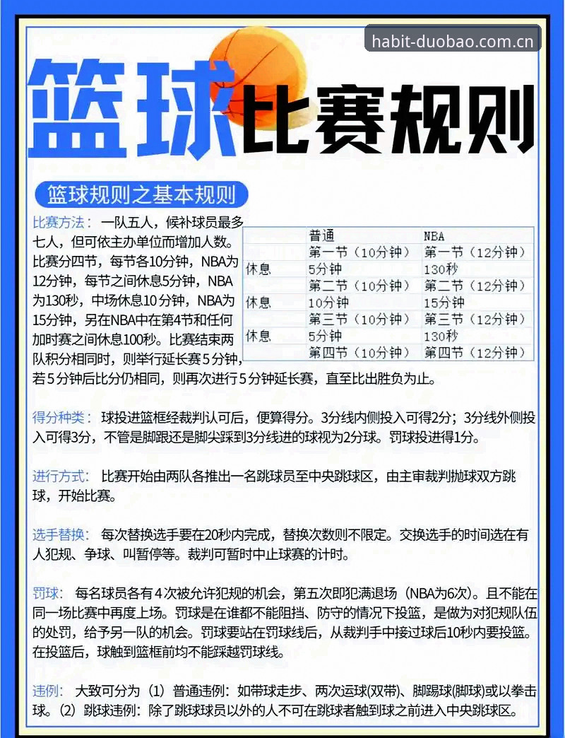 多宝体育登录篮球数据攻略——从入口到赛程，一次说清